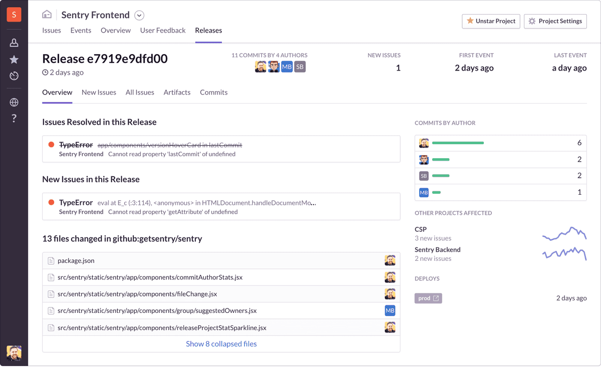 releases overview