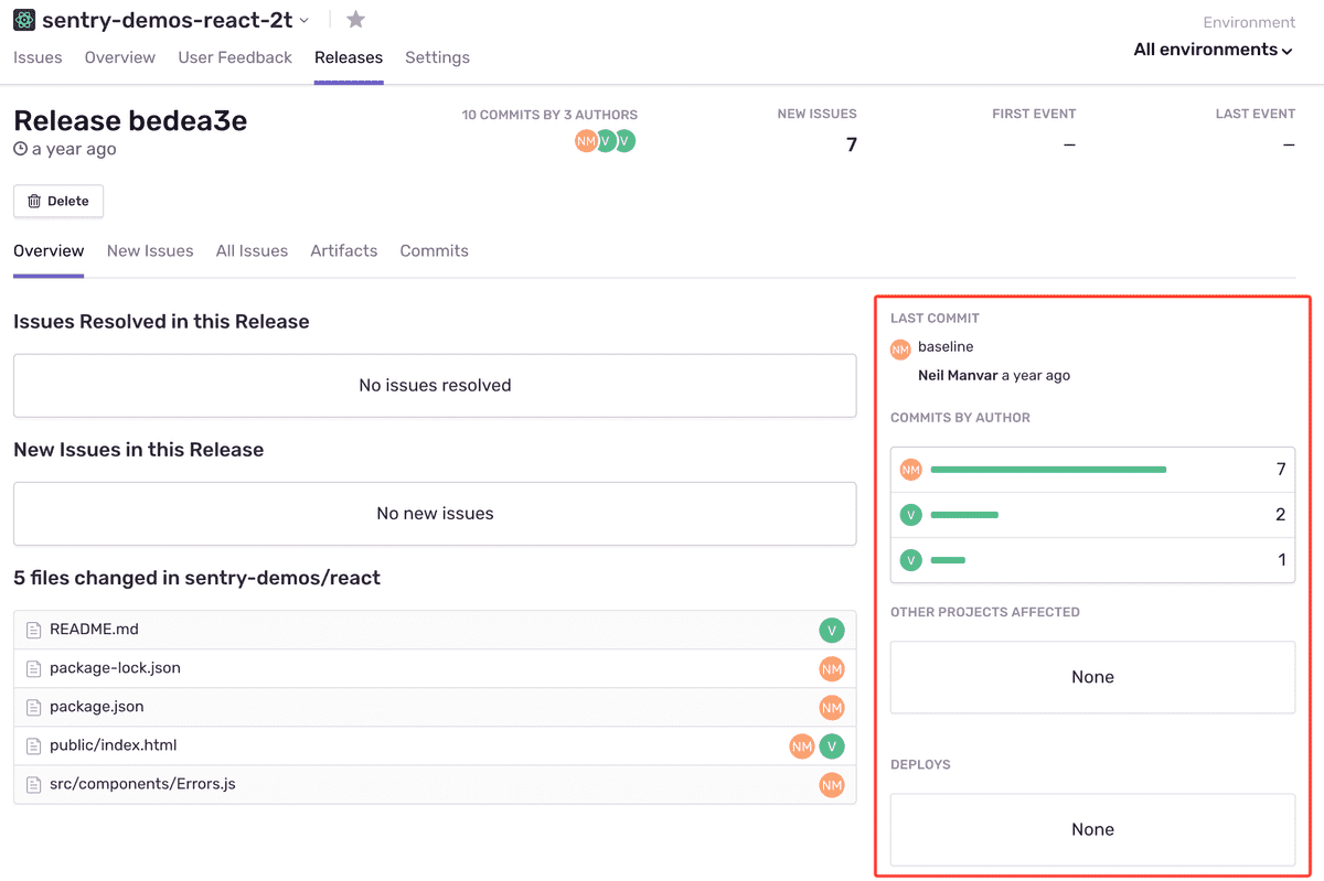 Dashboard with last commit highlighted