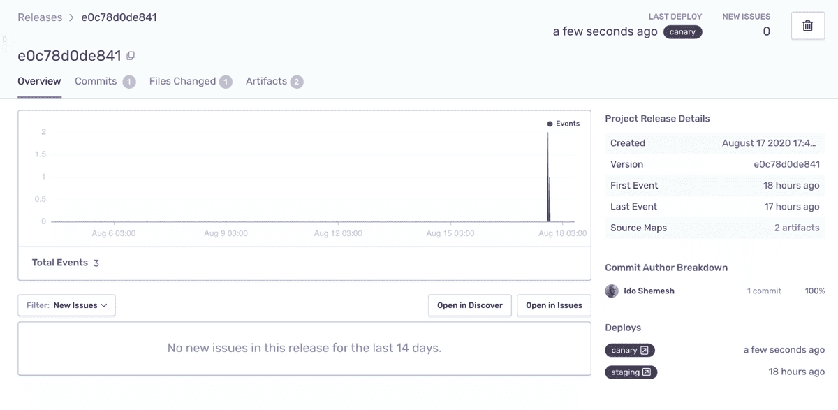 release ui