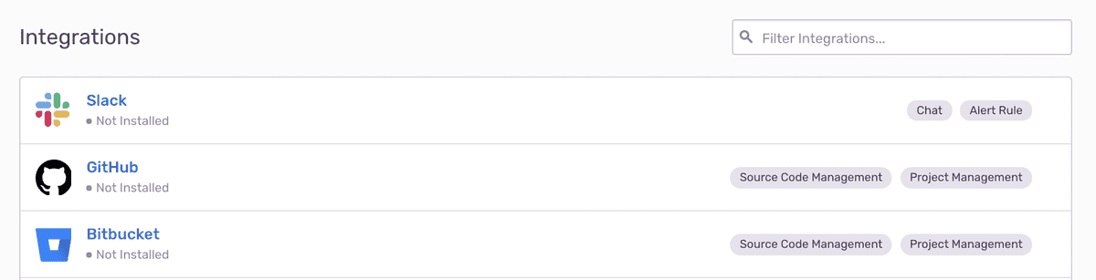 slack integration directory