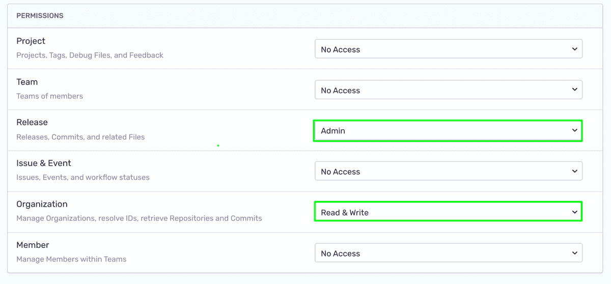 Token Permissions