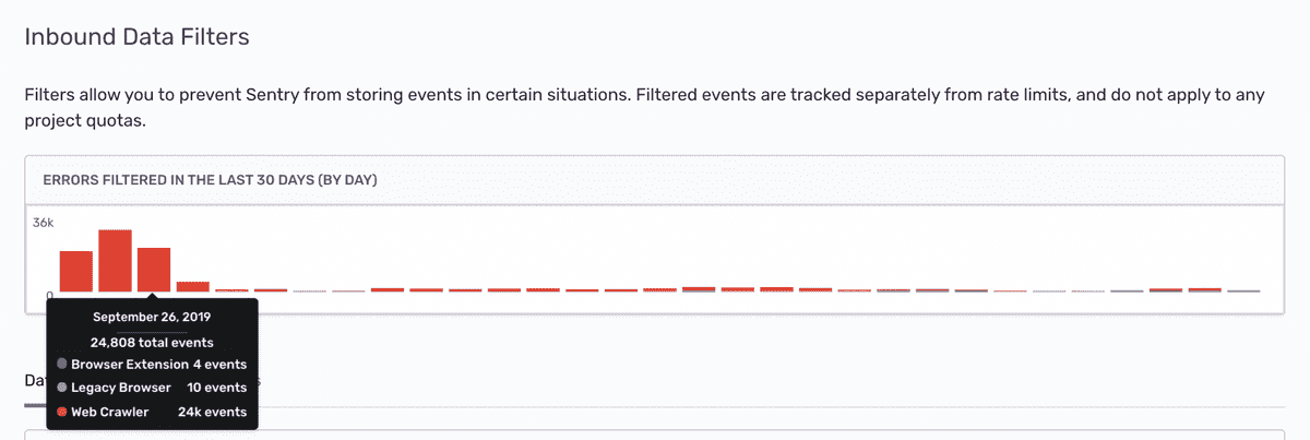 builtin inbound filters