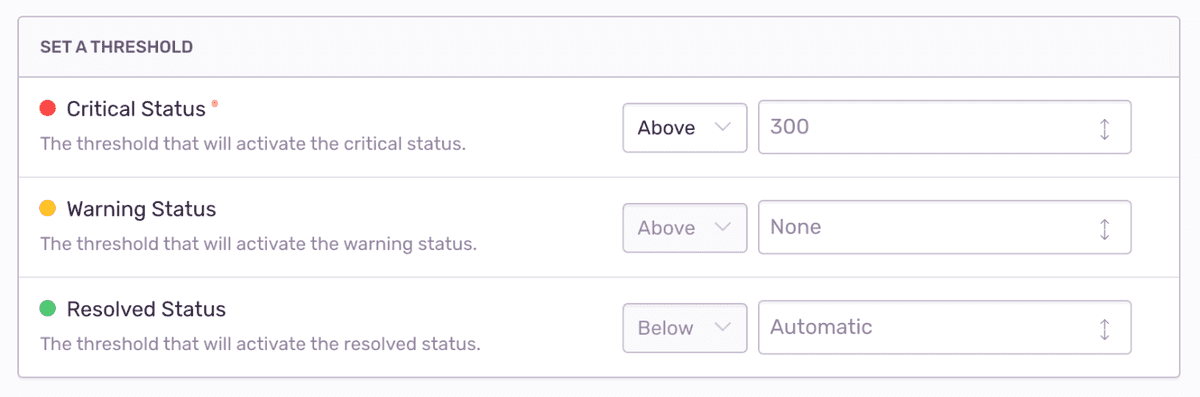 Configuration for alert threshold triggers.