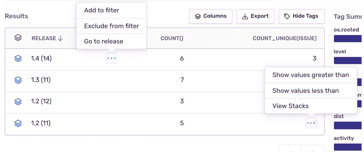 Issues per release