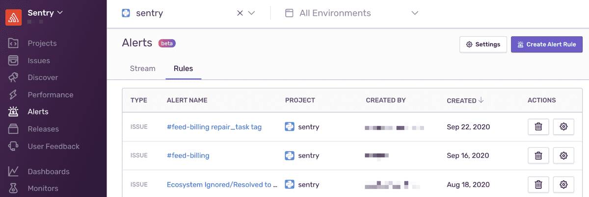 Alert rules are divided by projects, their conditions/triggers, and actions(s).